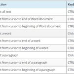 How to Select Text in Word Document Quickly